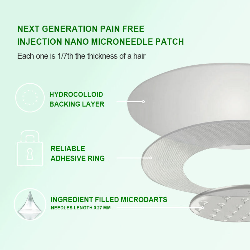 GMP Standard & Licensed for Quality👩‍⚕️| 𝑴𝙐𝗥𝓦𝐎𝙉® 𝑩𝒆𝒓𝑏𝘦𝘳𝑖𝗇𝒆 𝟔-𝗶𝙣-𝟏 𝑁𝑎𝑛𝑜 𝘔𝘪𝘤𝘳𝘰𝘯𝘦𝘦𝘥𝘭𝘦 𝖯𝚊𝗍𝖼𝗁 |🥦𝘉𝘢𝘤𝘬𝘦𝘥 𝘣𝘺 𝘴𝘤𝘪𝘦𝘯𝘤𝘦 | 𝟨-𝗂𝗇-𝟣 𝖿𝗈𝗋𝗆𝗎𝗅𝖺 | 𝑅𝑒𝑠𝑢𝑙𝑡𝑠 𝑖𝑛 7 𝑑𝑎𝑦𝑠 🌴