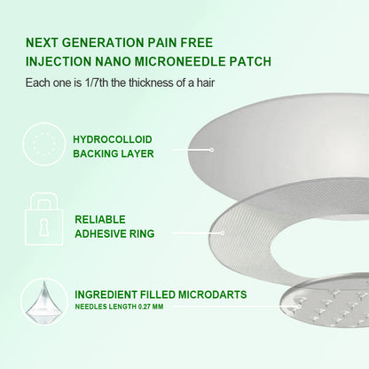 GMP Standard & Licensed for Quality👩‍⚕️| 𝑴𝙐𝗥𝓦𝐎𝙉® 𝑩𝒆𝒓𝑏𝘦𝘳𝑖𝗇𝒆 𝟔-𝗶𝙣-𝟏 𝑁𝑎𝑛𝑜 𝘔𝘪𝘤𝘳𝘰𝘯𝘦𝘦𝘥𝘭𝘦 𝖯𝚊𝗍𝖼𝗁 |🥦𝘉𝘢𝘤𝘬𝘦𝘥 𝘣𝘺 𝘴𝘤𝘪𝘦𝘯𝘤𝘦 | 𝟨-𝗂𝗇-𝟣 𝖿𝗈𝗋𝗆𝗎𝗅𝖺 | 𝑅𝑒𝑠𝑢𝑙𝑡𝑠 𝑖𝑛 7 𝑑𝑎𝑦𝑠 🌴