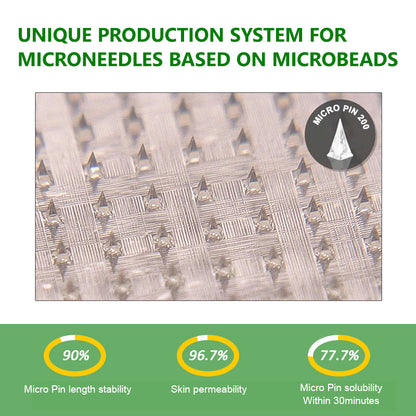 GMP Standard & Licensed for Quality👩‍⚕️| 𝑴𝙐𝗥𝓦𝐎𝙉® 𝑩𝒆𝒓𝑏𝘦𝘳𝑖𝗇𝒆 𝟔-𝗶𝙣-𝟏 𝑁𝑎𝑛𝑜 𝘔𝘪𝘤𝘳𝘰𝘯𝘦𝘦𝘥𝘭𝘦 𝖯𝚊𝗍𝖼𝗁 |🥦𝘉𝘢𝘤𝘬𝘦𝘥 𝘣𝘺 𝘴𝘤𝘪𝘦𝘯𝘤𝘦 | 𝟨-𝗂𝗇-𝟣 𝖿𝗈𝗋𝗆𝗎𝗅𝖺 | 𝑅𝑒𝑠𝑢𝑙𝑡𝑠 𝑖𝑛 7 𝑑𝑎𝑦𝑠 🌴
