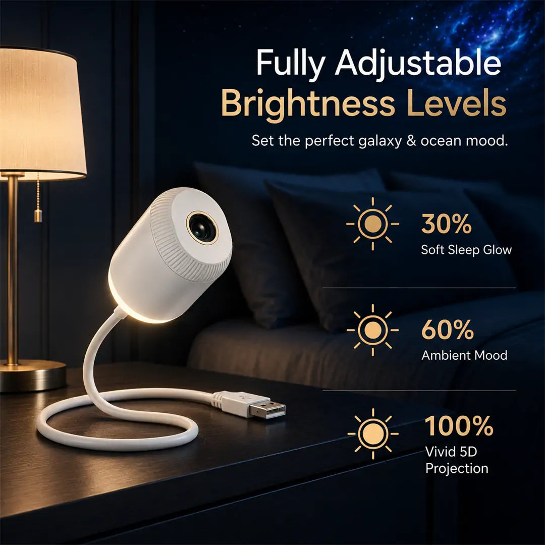 30% OFF 🎁🎁 PKNEW®  NEXT-GEN  SMART PROJECTION HD Smart Dynamic 5D Holographic Night Light Projector